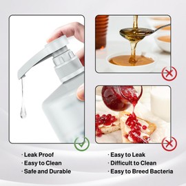 Pack of 2 Dosing Pump 1 L Syrup for Best B. Nutrition, 30 mm Screw Bottle Dosing Dispenser, Reusable Pump Dispenser for 0.5/1 L, Pump Head with 3 Long Hoses for 28/410 Thread Container Bottle