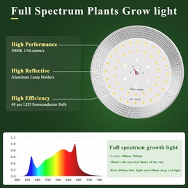 Miveda Outdoor LED Grow Lights, Waterproof String Plant Growing Light, Full Spectrum Growth Light with Timer, Suitable for Garden, Farm, Flower, Seedling Greenhouse Grow Light (6 Lights)
