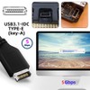 xiwai Dual Ports USB 3.0 19/20Pin & Type-E Female Header