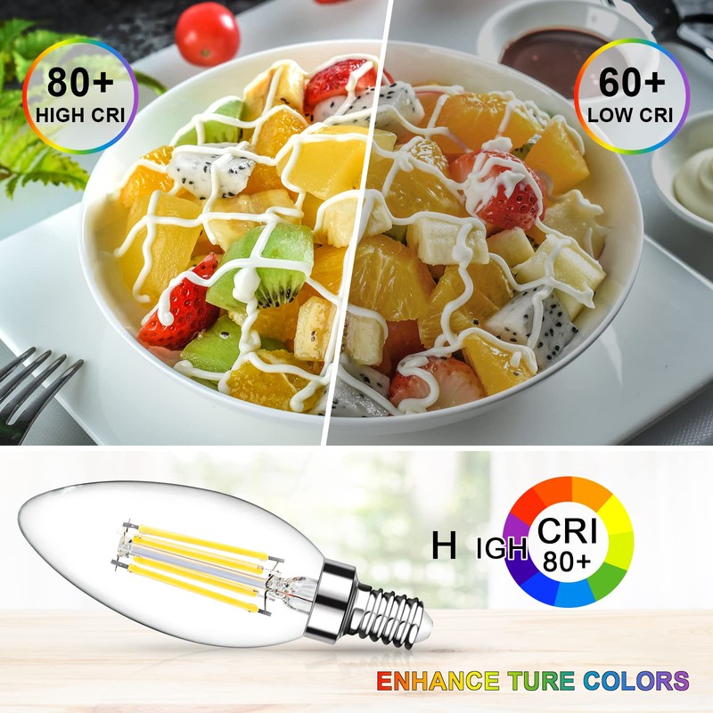 Ascher E12 Candelabra LED Light Bulbs 60 Watt Equivalent, Daylight