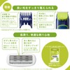 Schick(シック) Physica Multi Body Shaver (with blade + 1 replacement