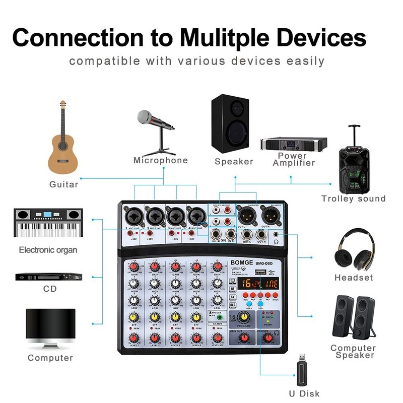 BOMGE 6 Channel Audio Sound Mixer - Professional Digital DJ