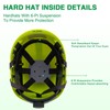 LOHASTAR Forestry Helmet with Face Shield and Ear Muffs Safety
