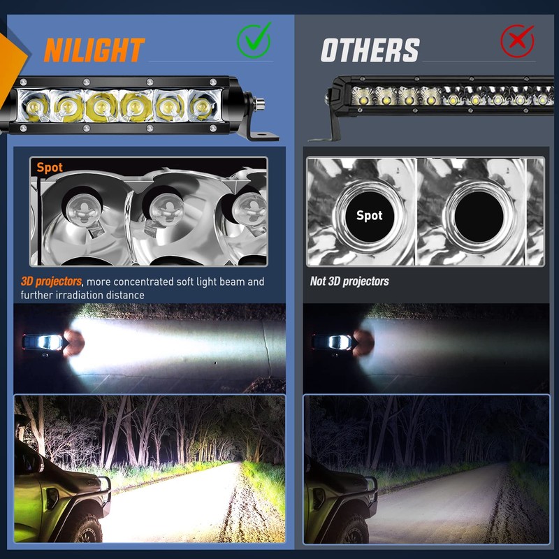 Nilight Led Pods Light Bar Super Slim 2Pcs 7 Inch
