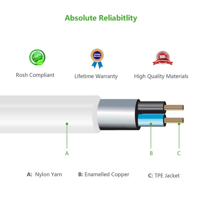 UGREEN 3.5MM Male to Female extensioin Cable 1M (10747)