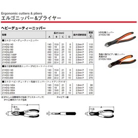 BAHCO(バーコ) Ergo Side Cutter HD ヘビーデューティーニッパー 200mm 21HDG-200