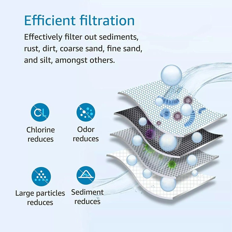 AQUA CREST 5 Micron 10"x4.5" Whole House Replacement Water Filter