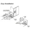 Bottled Water Dispenser Pump System - 20ft 110V AC US