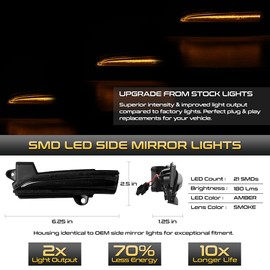 VIPMOTOZ Sequential Amber LED Side Mirror Turn Signal Lights Compatible With 2013-2020 Ford Fusion Smoked Tinted Lens Left Driver Right Passenger Side Pair Set