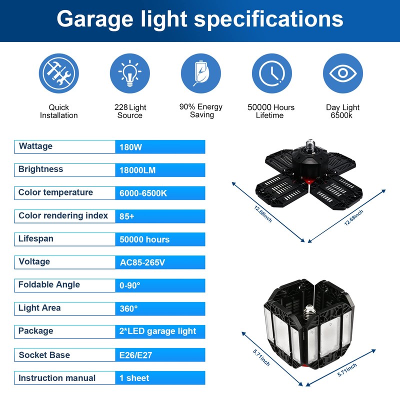 REHAVE Garage Lights Ceiling Led, 12 Panel Plug in Shop