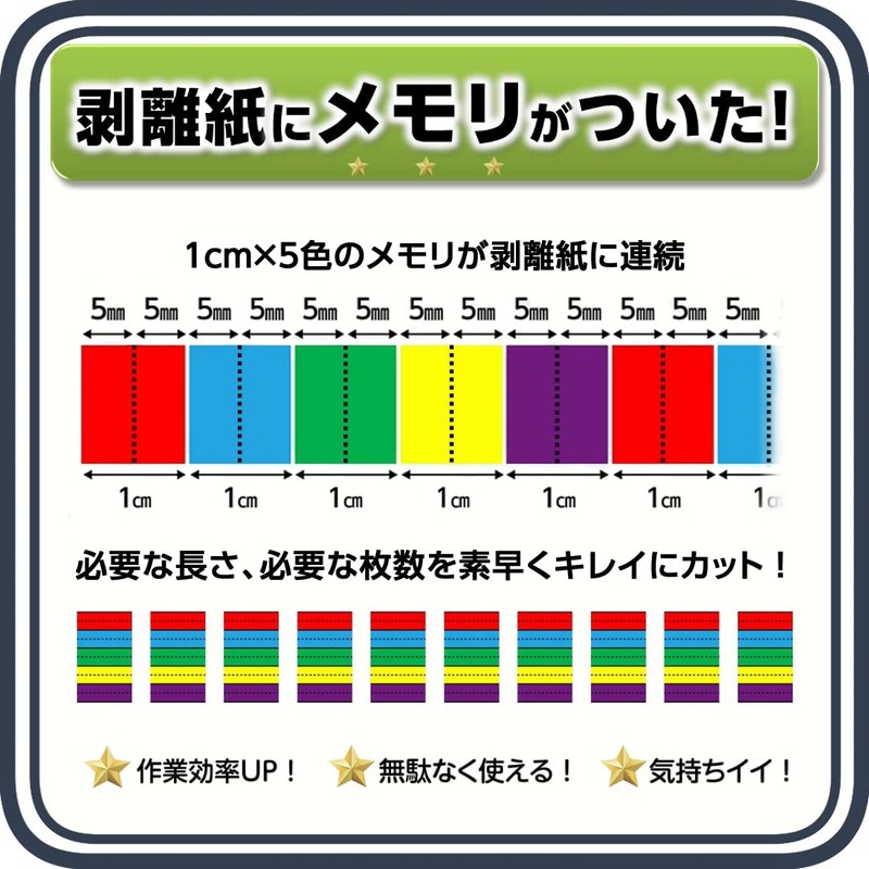 Unique Double Sided Tape, Super Strong, Magic Tape, Removable, Transparent,