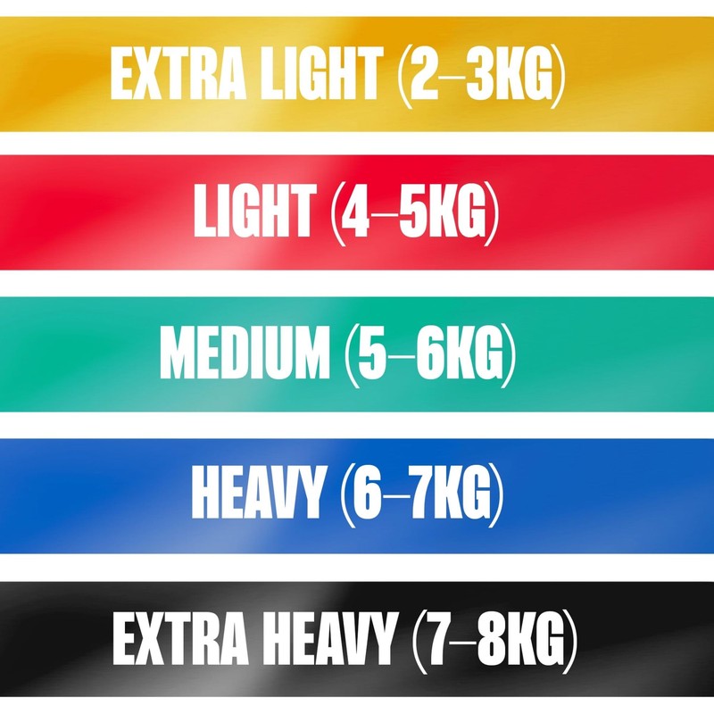 Matchu Sports Resistance Bands, Resistance Bands, 100% Latex, Can be