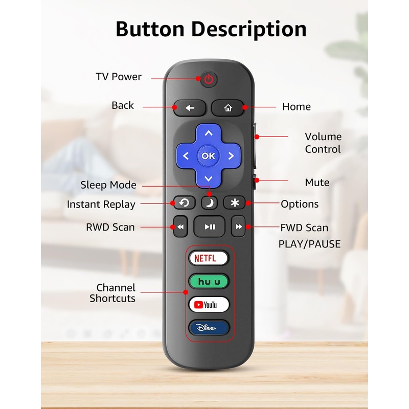 2 Pack Replacement Remote Control Only for Roku TV, Compatible