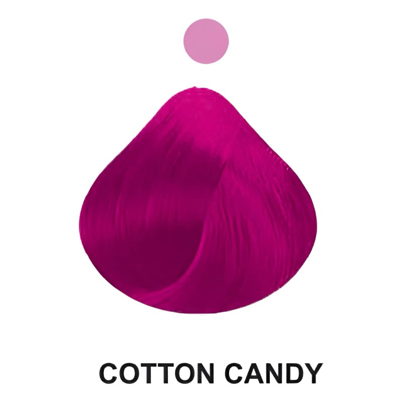 Tinte Semipermanente Urban Kolor Shot Varios Tonos