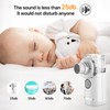Hangsun Portable Nebuliser Machine for Adults and Kids,Handheld Steam Inhaler