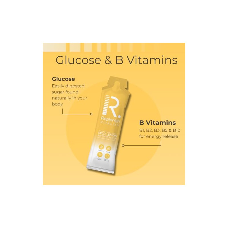 Replenish Pregnancy Sickness Electrolytes & Vitamin Liquid 14 x 28ml
