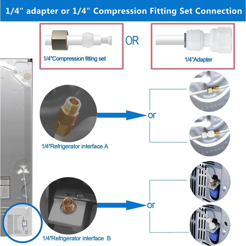 Ice Maker Water Line Kit - Food Grade Refrigerator/Fridge Water