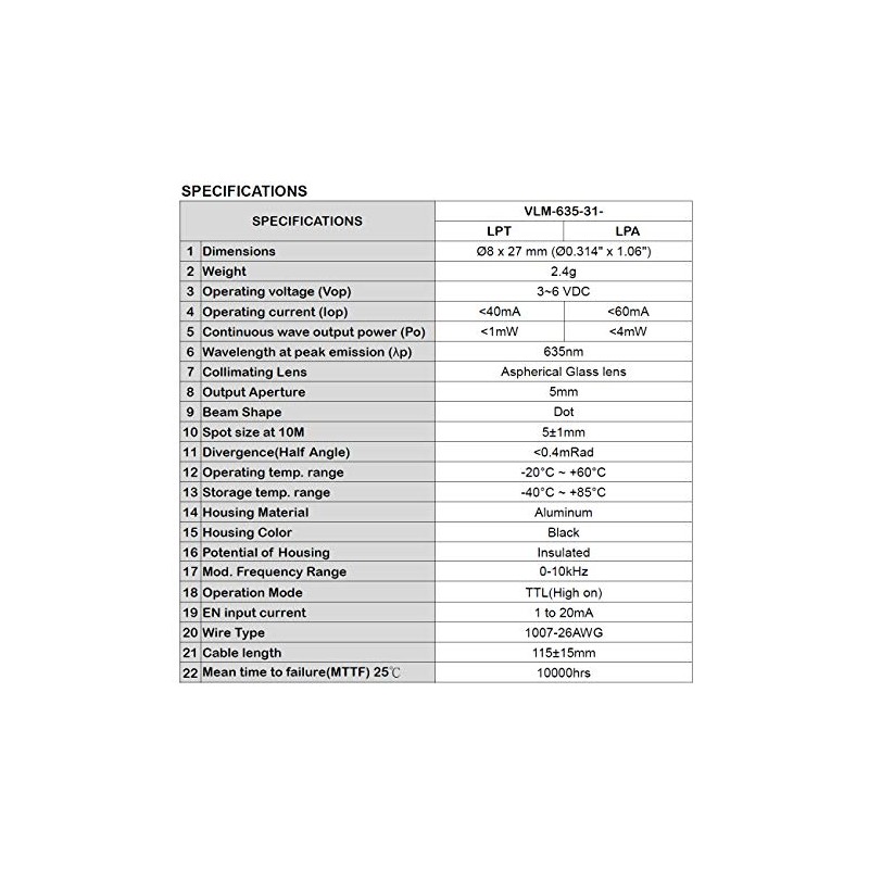 Quarton Laser Module VLM-635-31 LPA (TTL Modulation Red Dot Laser
