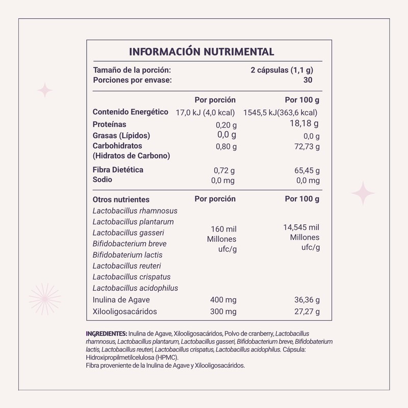 Probióticos Care+ StarVita Lab | 80 Mil Millones UFC |