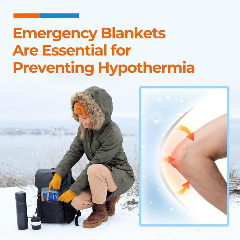 Emergency Blanket for Camping & Survival 30 Packs, 84" L