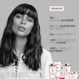 KERASTASE Genesis Defense Thermique  Protector trmico para cabello dbil o daado  Anti-rotura  Desenreda e hidrata eliminando el frizz  Libre de...    