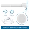 TYRON Small Spring Tension Curtain Rod 7 to 10.5 Inch,