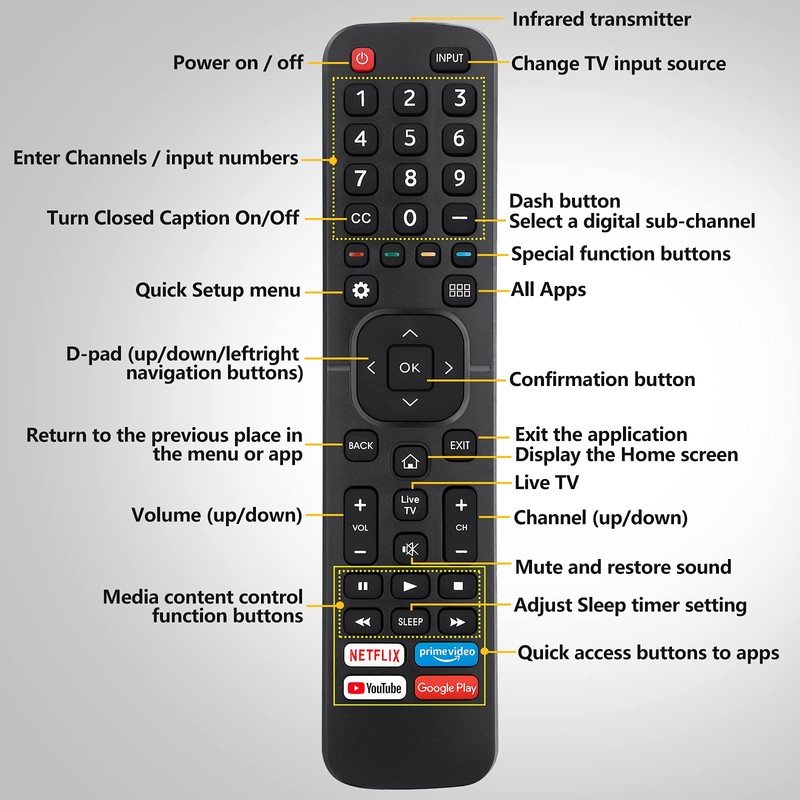 Universal Remote Control ERF2G60H for Hisense Sharp LED Smart TV