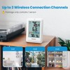 Newentor Indoor Outdoor Thermometer Wireless, Remote Temperature Monitor Hygrometer, Outside