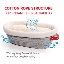 KneadAce Cotton Rope Banneton Bread Proofing Basket Set, Oval & Round Bread Baskets with Liners & Covers for Artisan Bread Baking, Sourdough Bread Baking Supplies