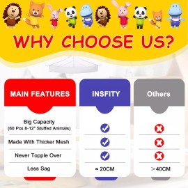 INSFITY X-Large Stuffed Animal Net Hammock Corner (Min 3’6” Right-angled Corner Space...