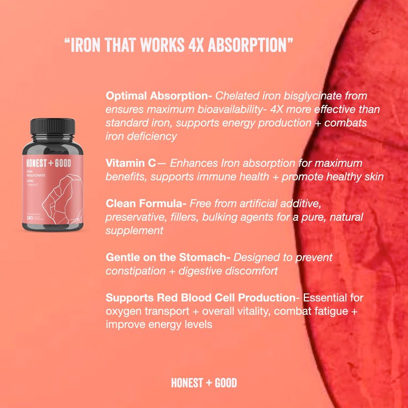 Honest + Good Iron Bisglycinate + Vitamin C – 4X