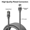 Vikye Gen 3 Cable,30FT IP68 Waterproof 1200Mbps Cable,Extender Cable for