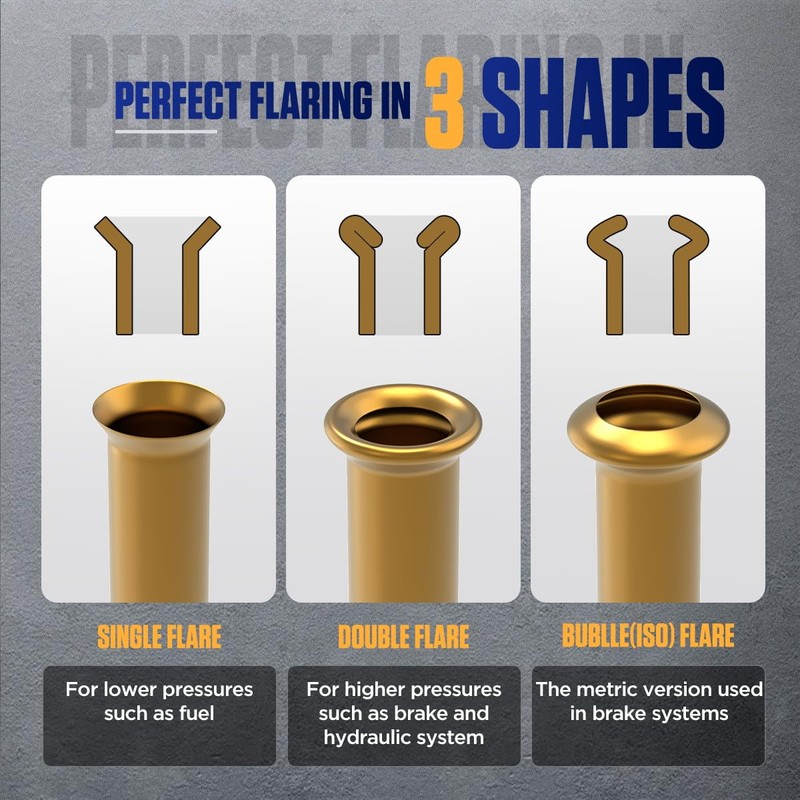 Professional Brake Line Flaring Tool Kit for 45 Degree Single,