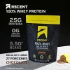 Proteína Whey 2 Lb Polvo Rápida Absorción Ascent