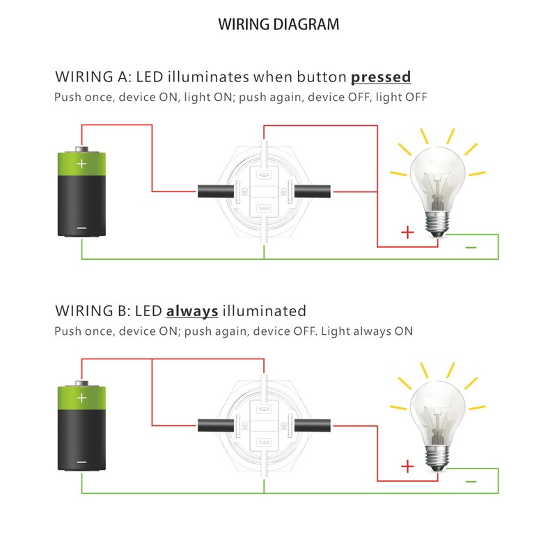 KWONONG LED Latching Push Button Switch, Aluminum Alloy, IP67 Waterproof