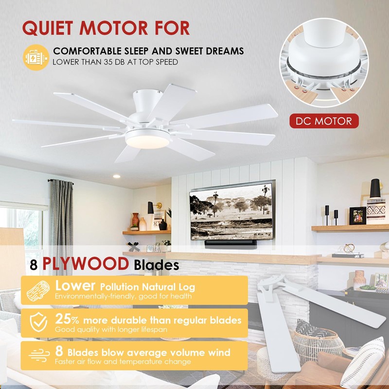 Mpayel Ceiling Fans with Lights- 52" Low Profile Indoor Ceiling