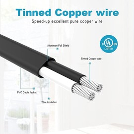 UL Listed Dexpt AC Charger Fit for Acer Travelmate B115 B116 P4 P245 P246 P255 P645 N16P8 N18P6, Fit for Aspire a515-43-r19l 5552 5315 Laptop Adapter Power Supply Cord