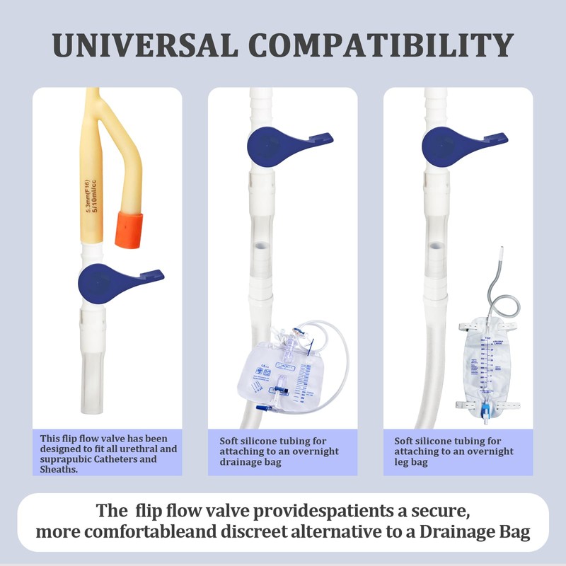 Urinary Drainage Bag Valve with Easy Lever Handle Secure Connection