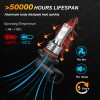SHENKENUO 8000K ICE BLUE Bulbs Combo LED Headlight High Low