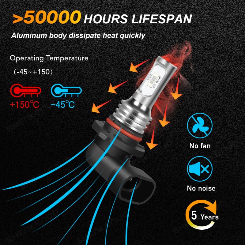 SHENKENUO 8000K ICE BLUE Bulbs Combo LED Headlight High Low