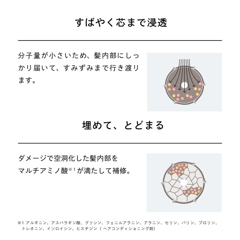 Referheart Mist Base 5.9 fl oz (150 ml) / ReFa