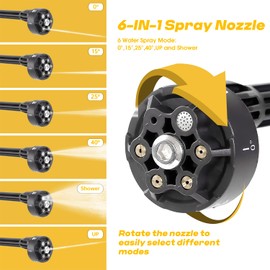 20V Cordless Pressure Washer Max 560 PSI High Pressure Power Washer Portable Handheld Cleaner with 2pcs Rechargeable 1.5Ah Battery, 6 in 1 Nozzles for Car Bike Garden Patio Fence & Home Cleaning