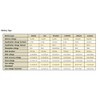 JAVERGGN 20V PWM Solar Charge Controller with Bluetooth Mobile APP