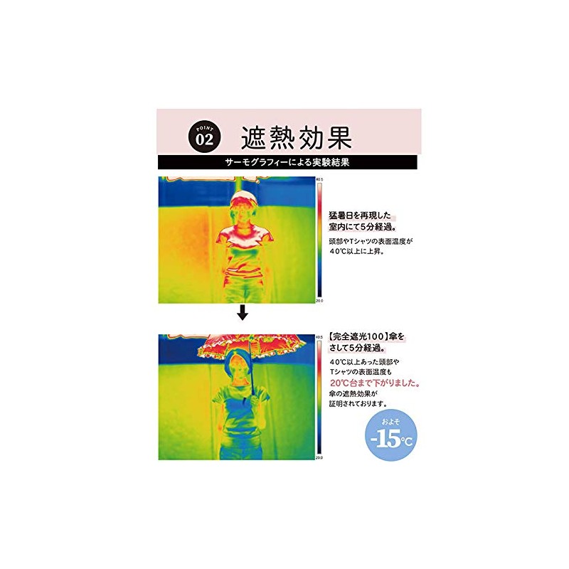 Pink Trick 87516 Folding Umbrella, Black, 19.7 inches (50 cm),