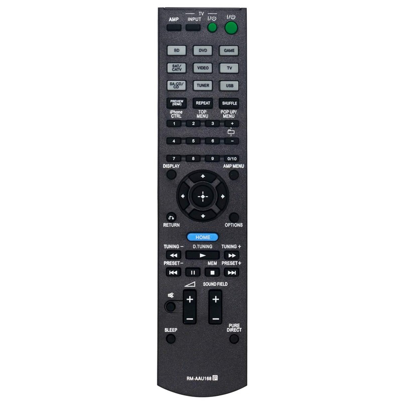 New RM-AAU168 Replacement Remote Control fit for Sony Multi Channel