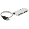 Delock 4-Port External Hub USB 2.0