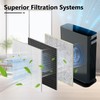 HE400 HE401 Filter Replacement for Shark Air Purifier 4 Fan,