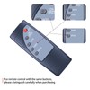 ‎MOVHEIYL Replacement Remote Control Compatible for Sohler 16" Standing Pedestal
