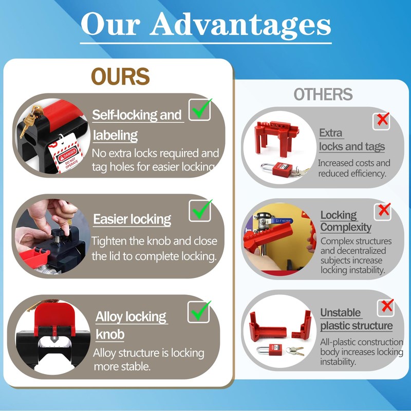 Young Dance Adjustable Ball Valve Lockout Device - OSHA Compliant