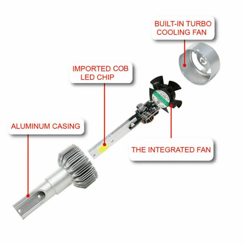 Stone Banks Headlight 4x 9005 + 9006 6000K Combo 200W